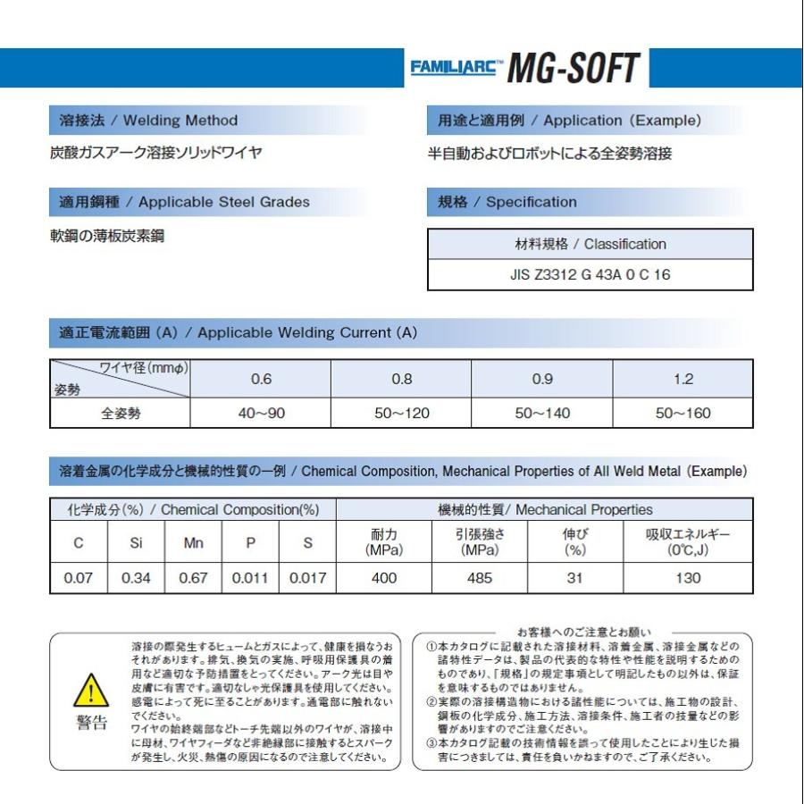 溶接ワイヤー 半自動溶接 軟鋼薄板用 神戸製鋼 KOBELCO ソリッド溶接 