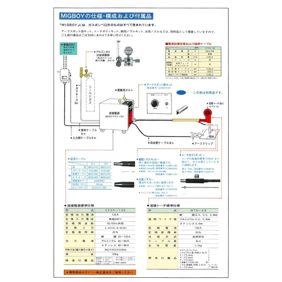 ダイヘン（DAIHEN） CO2／MIG 溶接機 ミグボーイ135 MIGBOY-135 135A 