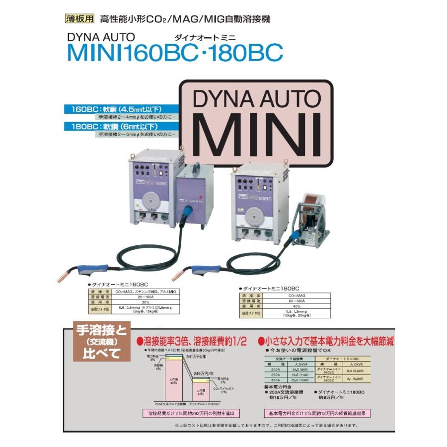 ダイヘン CO2/MAG/MIG自動溶接機 ダイナオートミニ160BC ボックス型送 