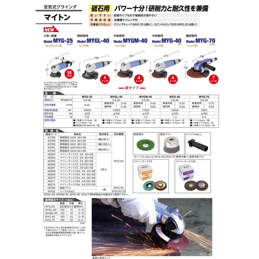 日東工器 NITTO KOHKI 空気式グラインダ マイトン MYG-40 中研削 日東工器 NITTO KOHKI 空気式グラインダ マイトン MYG-40 中研削