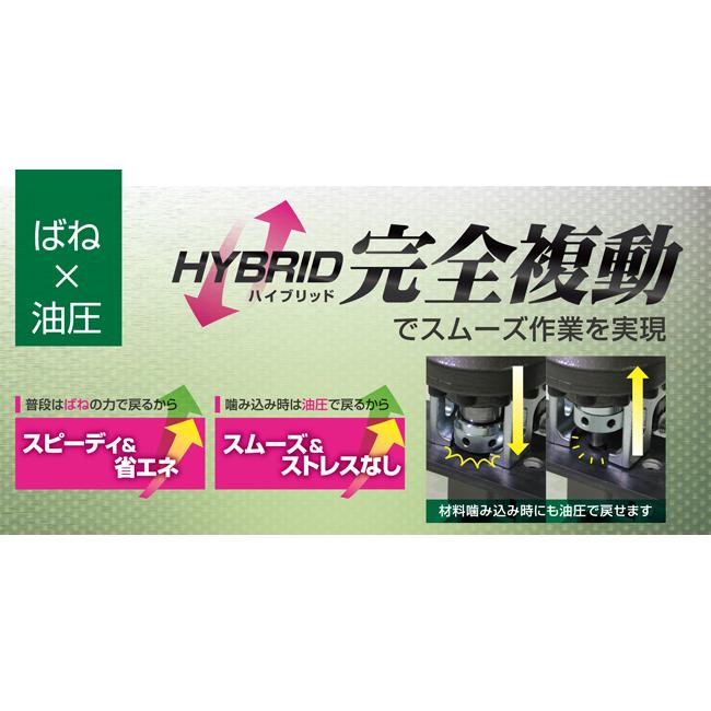 パンチャー替刃 育良精機 イクラ IKURA HYBRID電動油圧式パンチャー替