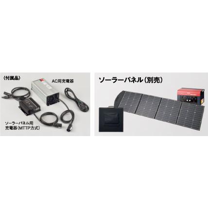Wakita MPS2000 ポータブルパワーステーション【船橋馬込店】【店頭取引限定】【未使用】管理番号：ITK0XAX20YGM 169142557.jpg?cmsp_timestamp=