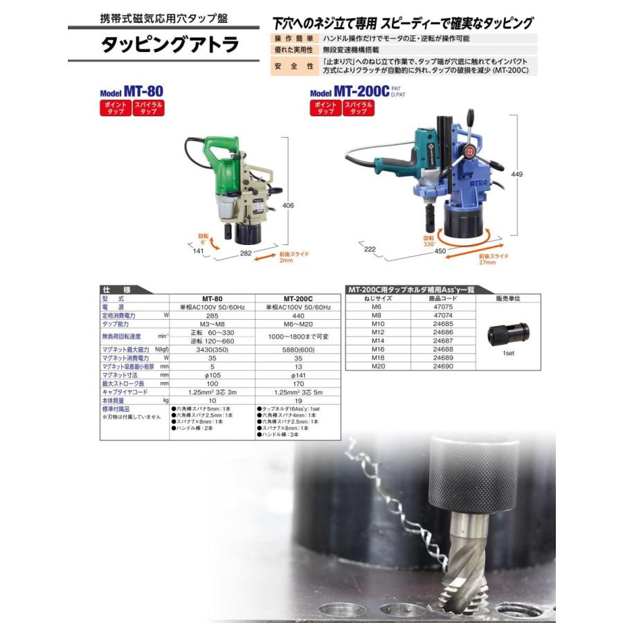 日東工器 携帯式磁気応用穴タップ盤 NITTO KOHKI タッピング 日東工器 携帯式磁気応用穴タップ盤 NITTO KOHKI タッピング