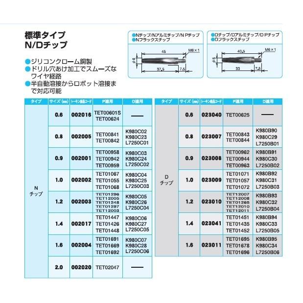 溶接チップ トーキン TOKIN CO2溶接用チップ（Nチップ） 002003 1.2mm 