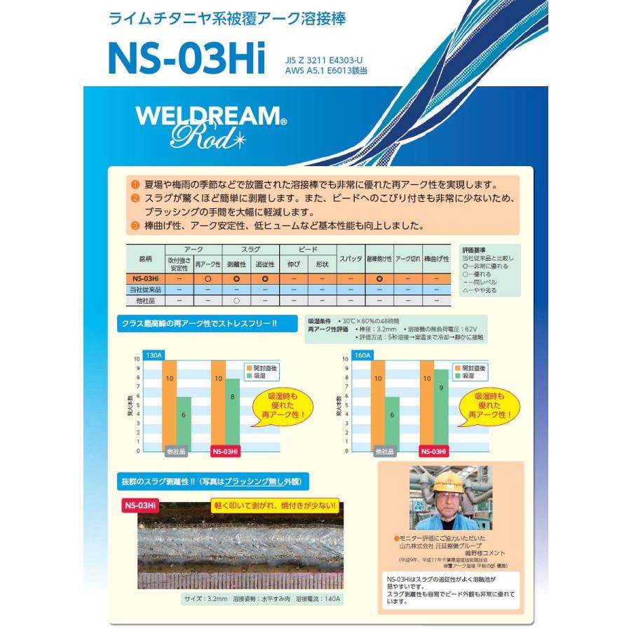溶接棒 日鉄住金 ライムチタニヤ系溶接棒 NS-03Hi 4.0mm*450mm 20kg