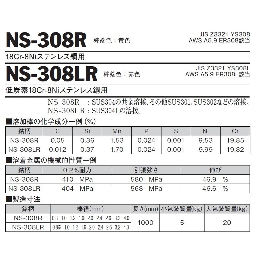 TIG溶接棒 NS-308R 1.0mm 5kg ステンレス用 ニッコー溶材 : 溶接用品の 