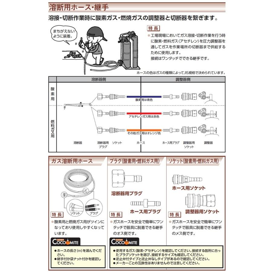 小池酸素 ワンタッチ継手 アポロコック OP-1（酸素用プラグ） インボイス制度対象適格請求書発行事業者｜yousetsuichiba｜03