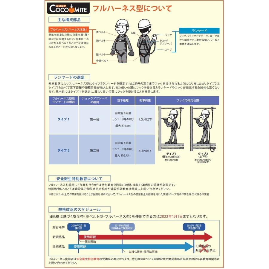 タイタン パンゲア キャニオン PACN-10A-BL-S ブラック S 墜落制止用