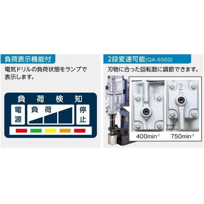 日東工器  アトラエース  QA-4000 (2) 日東工器 アトラエース QA-4000 全自動磁気穴あけ機 φ17.5〜φ40mm 最大