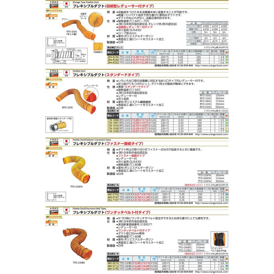 TRUSCO中山 トラスコ ハンディジェット用フレキシブルダクト RFD TRUSCO中山 トラスコ ハンディジェット用フレキシブルダクト RFD