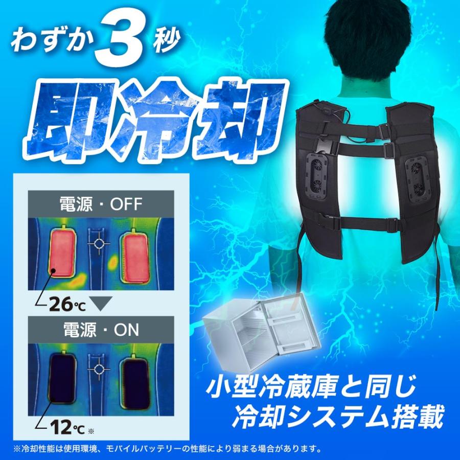 THANKO サンコー ペルチェベスト フルハーネス対応冷蔵ベスト