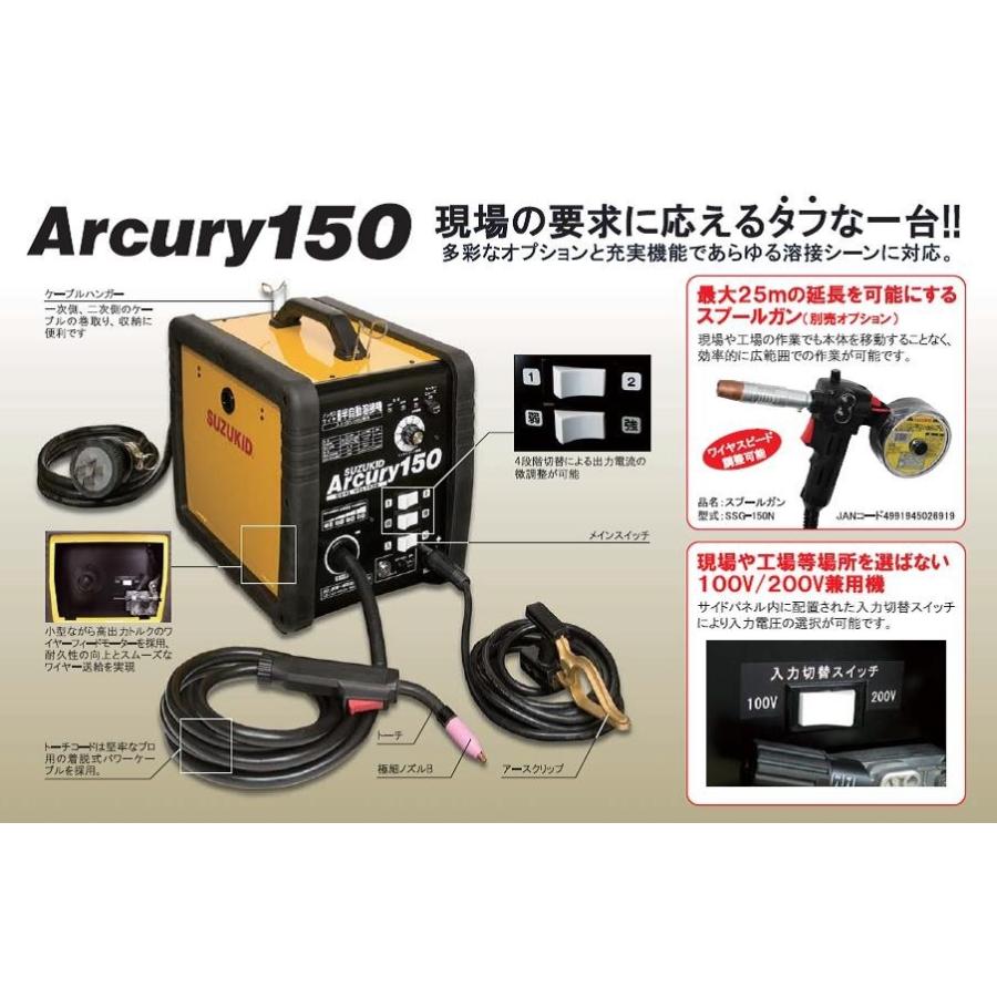 SUZUKID（スズキッド） ノンガス半自動溶接機 SAY150N SUZUKID 150A 