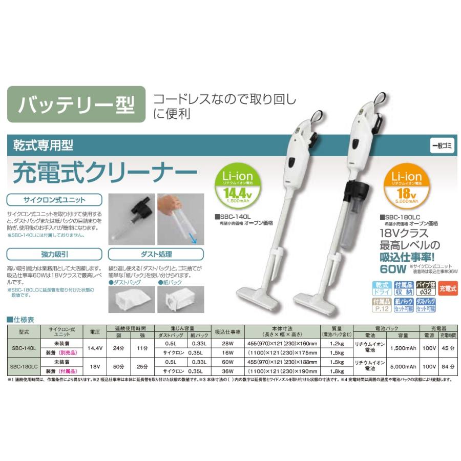 送料無料 掃除機 スイデン SUIDEN 業務用掃除機 コードレス充電 送料無料 掃除機 スイデン SUIDEN 業務用掃除機 コードレス充電