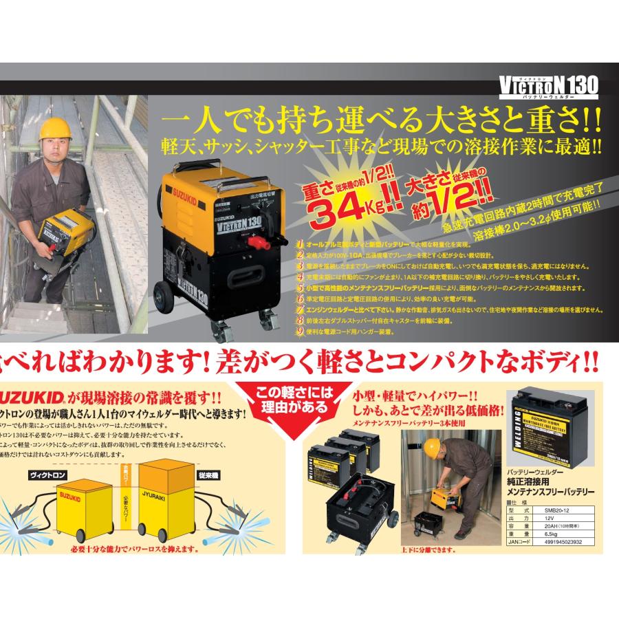 ②【未使用品】スズキッド SUZUKID バッテリーヴェルダー SBV