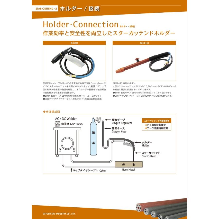 酸素アーク工業 スターカッテンド溶断棒（ランサー棒） SC9-5L