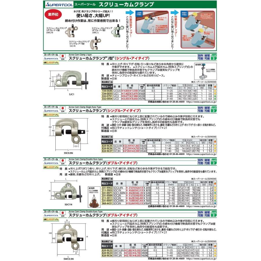 スーパーツール スクリューカムクランプ ダブル・アイタイプ SDC3N 3T 