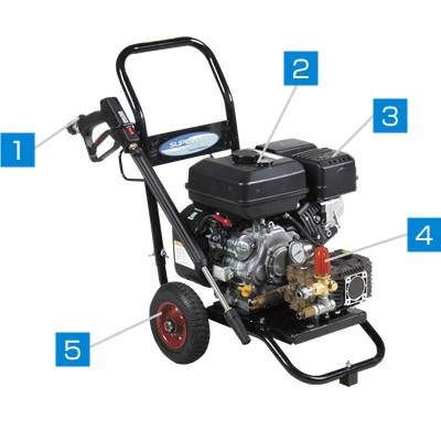 スーパー工業 エンジン式高圧洗浄機 コンパクト\u0026カート型 SEC-1315-2NE 送料無料 インボイス制度対象適格請求書発行事業者の画像