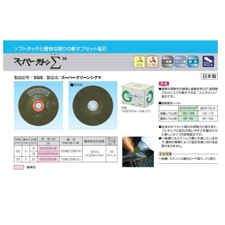 砥石 ニューレジストン オフセット砥石 スーパーグリーンシグマ36 