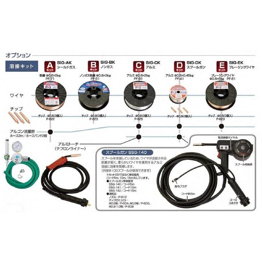 SUZUKID（スズキッド） 溶接機 CO2溶接機 スズキッド（スター電器製造