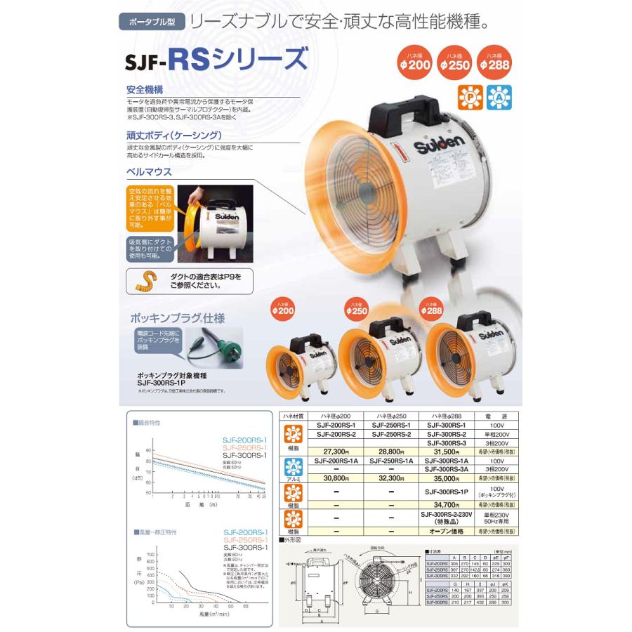 送風機 スイデン SUIDEN ジェットスイファン 軸流ファンブロワ