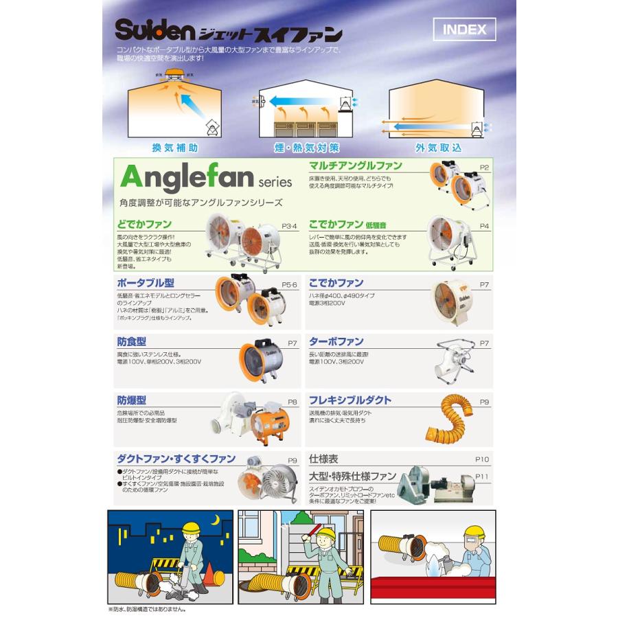スイデン 耐圧防爆型送風機 SJF-300D1-1M 業務用 ジェットスイファン