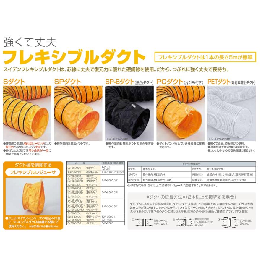 最終値下げ【新品未使用】suiden送風機用フレキシブルダクトSJFD280-S スイデン 送風機用フレキシブルダクト SJFD-280SP 業務用 軽作業向け