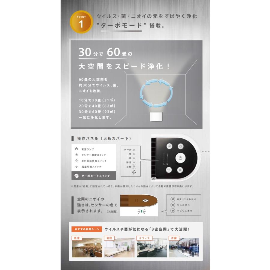 空気清浄機 スイデン 光触媒除菌 脱臭機 Air Create SPD-F01K ウイルス 
