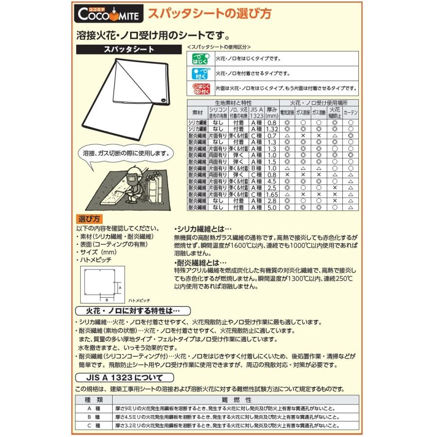 TRUSCO スパッタシート SPS-9 9m TRUSCO中山 トラスコ スパッタシート 溶接火花受けシート デラックス