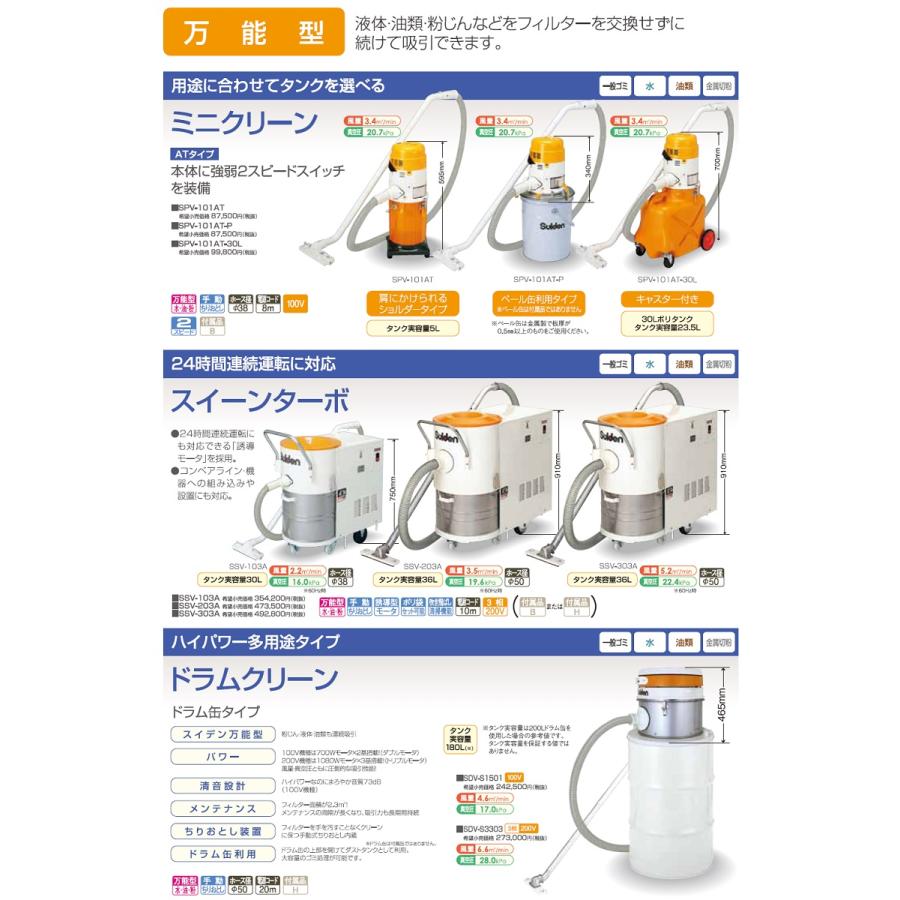 スイデン 業務用掃除機 ペール缶タイプ掃除機 万能型ミニ