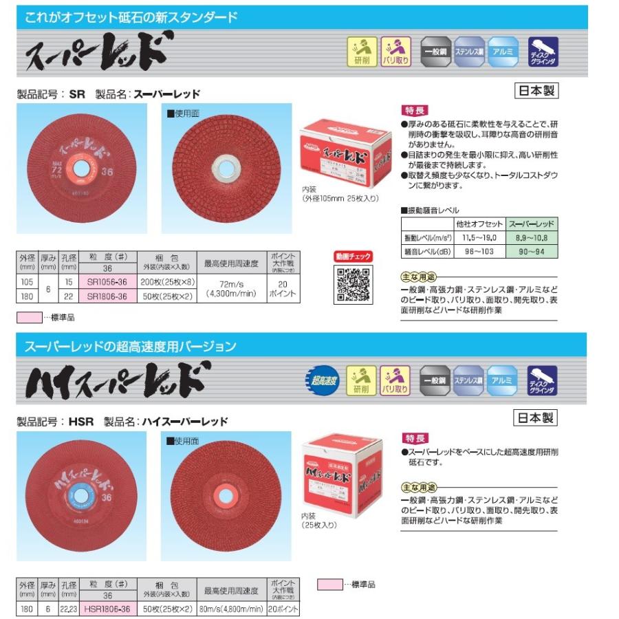 砥石 ニューレジストン オフセット砥石 スーパーレッド SR1806-36