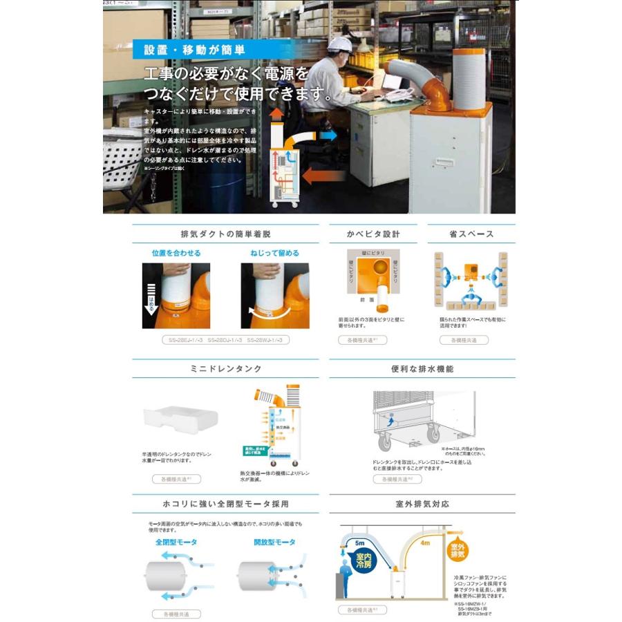 スポットエアコン スイデン スポットクーラー SS-25EL-1T 単相100V