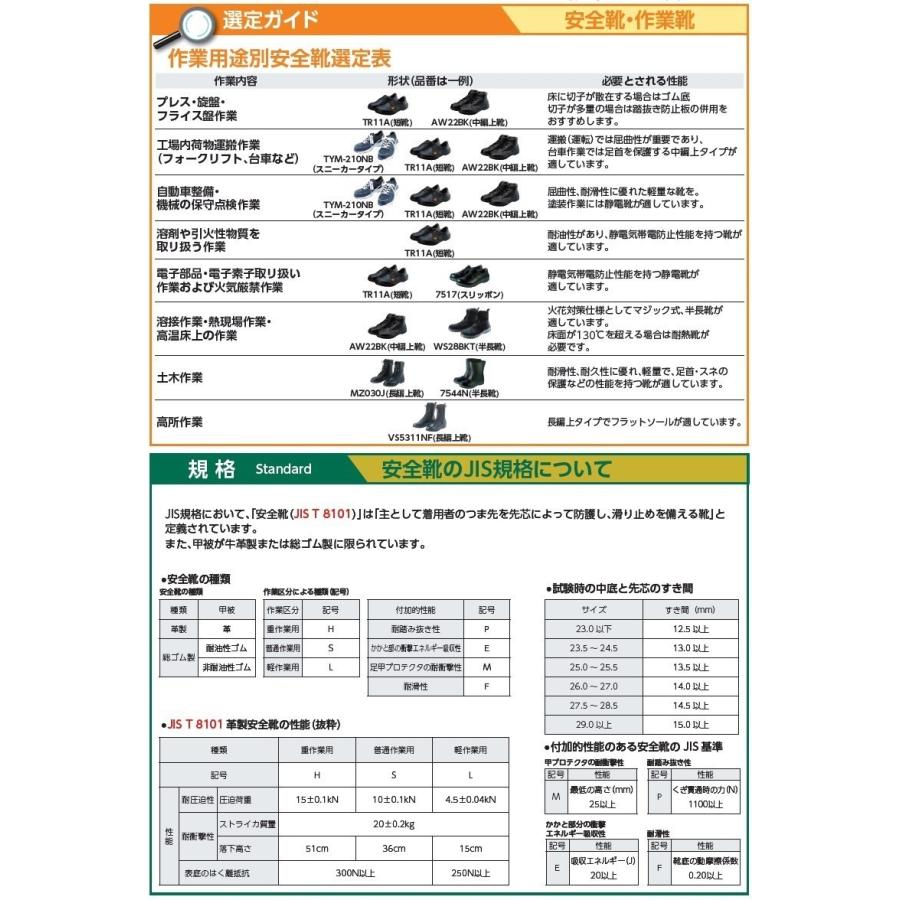 安全靴 長編上靴 シモン 快適・軽量3層底安全靴 外チャック付 SS33 黒 サイズ23.5cm〜28.0cm インボイス制度対象適格請求書発行事業者｜yousetsuichiba｜02