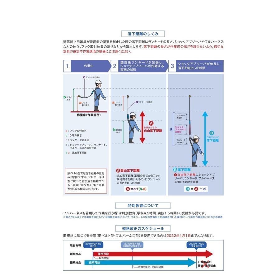 超目玉 送料無料 墜落防止ブロック 新規格対応 ツヨロン 藤井電工 ワイヤーロープ巻取式シールド安全ブロック 密閉型 Ssb 15 W Bx ウインチ機能付 欠品カラー再入荷 Www Clinicagastroservice Com Br