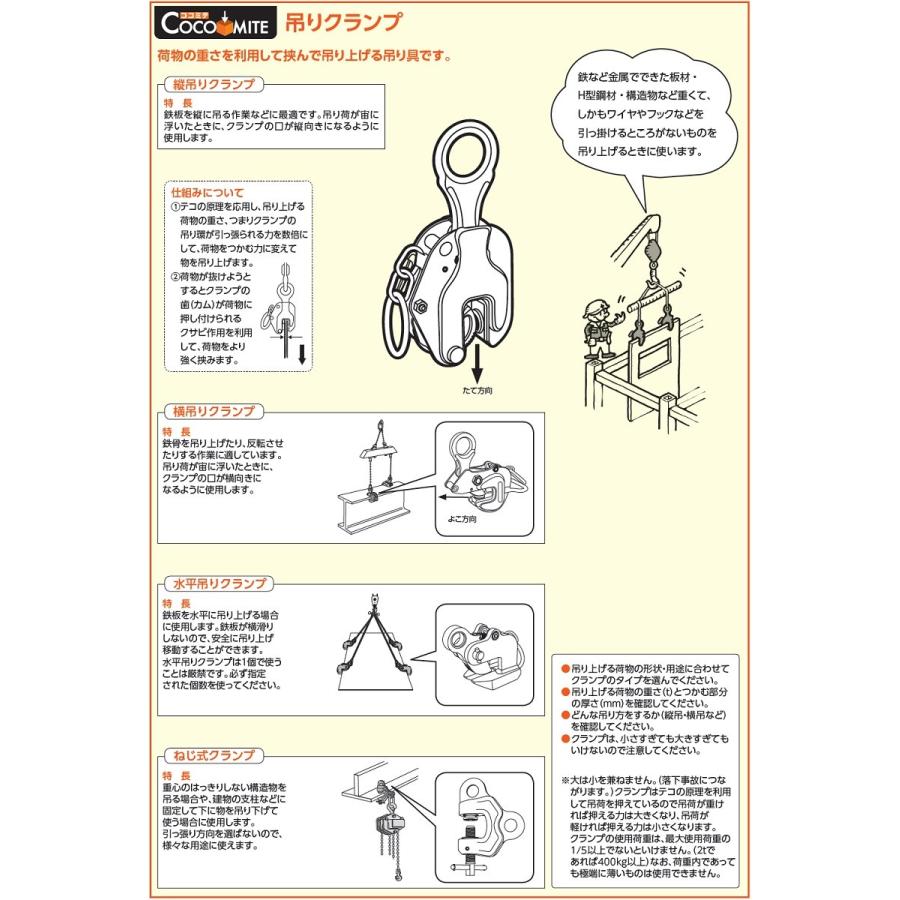 吊クランプ スーパーツール 縦吊りクランプ SVC1H 1T用 インボイス制度