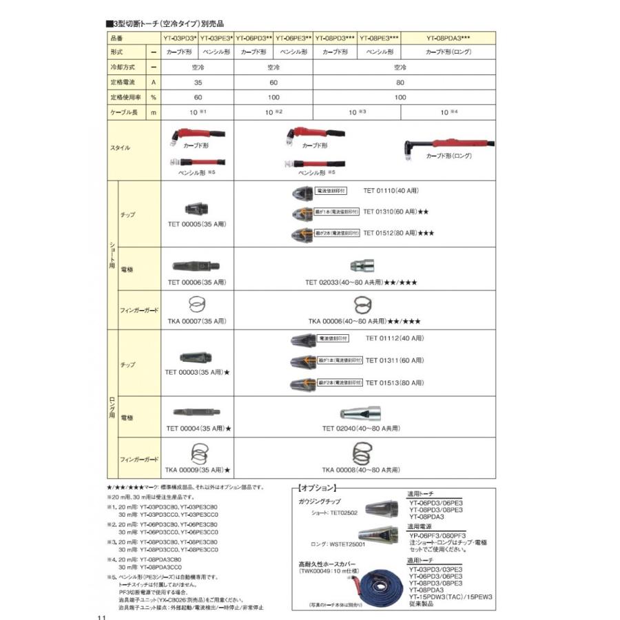 Panasonic（パナソニック） エアプラズマ切断機用 ロングチップ 40A 