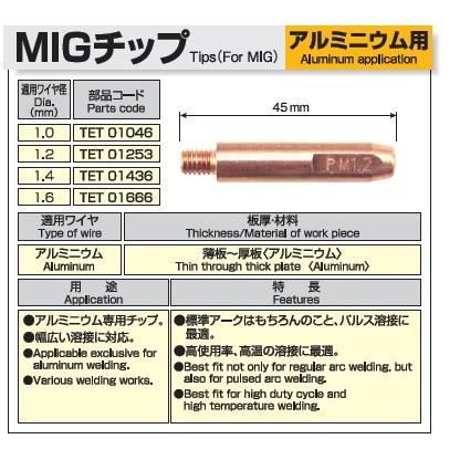 チップ パナソニック Panasonic CO2溶接用チップ MIGチップ 10本入り 1.2mm