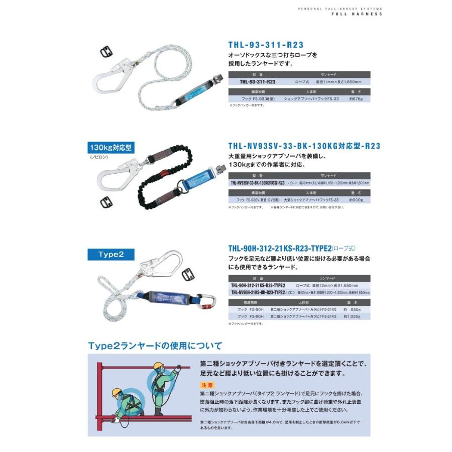 ランヤード 新規格対応 ツヨロン 藤井電工 Gブレードツインランヤード THL-2-GB93SV-33-BK-2R23-BP インボイス制度対象適格請求書発行事業者｜yousetsuichiba｜08