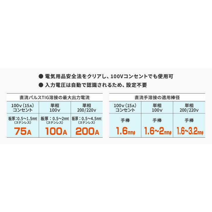 ダイヘン 溶接機 アルゴン溶接機 小形直流パルスTIG溶接機 ダイヘン 溶接機 アルゴン溶接機 小形直流パルスTIG溶接機