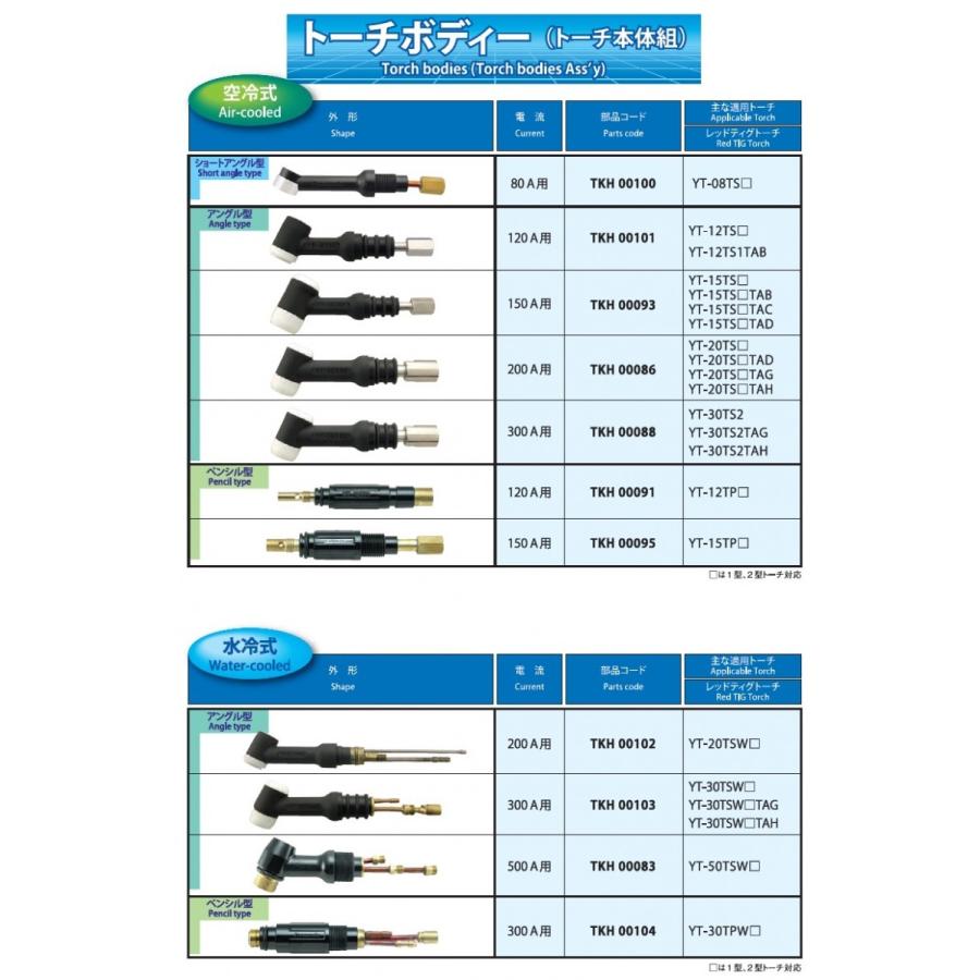 トーチボディー パナソニック Panasonic TIG溶接用トーチボディ