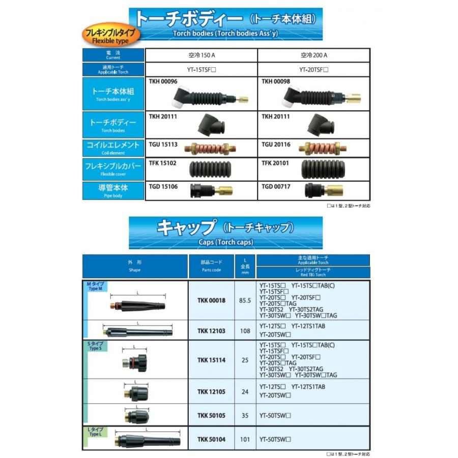 トーチボディー パナソニック Panasonic TIG溶接用トーチボディ 