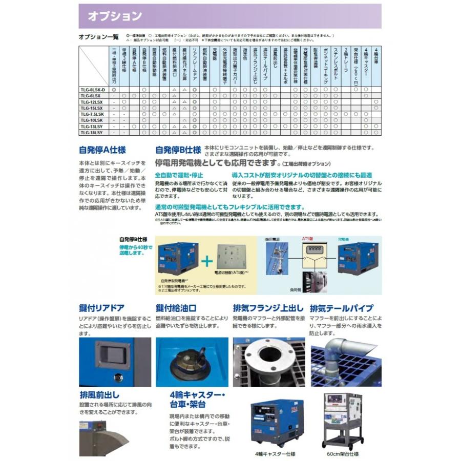 デンヨー TLG-15LSX ディーゼル発電機 15kVA 単相 低騒音型 業務用