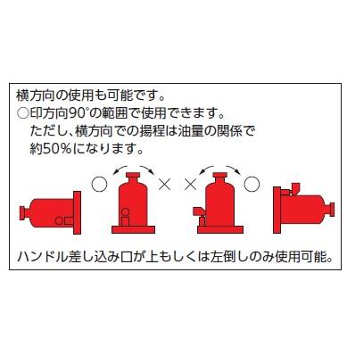 トラスコ 油圧ジャッキ 大型・重量タイプ TOJ-15 15T用 インボイス制度対象適格請求書発行事業者｜yousetsuichiba｜02