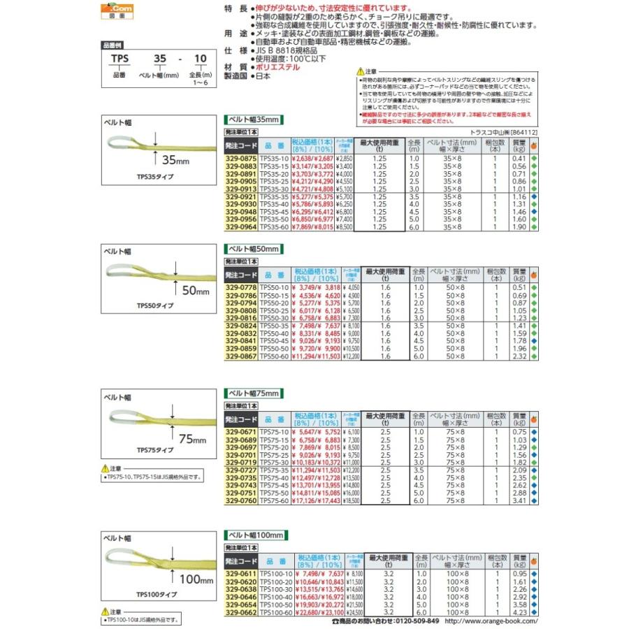 玉掛け ナイロンスリング トラスコ ベルトスリング ポリエステル