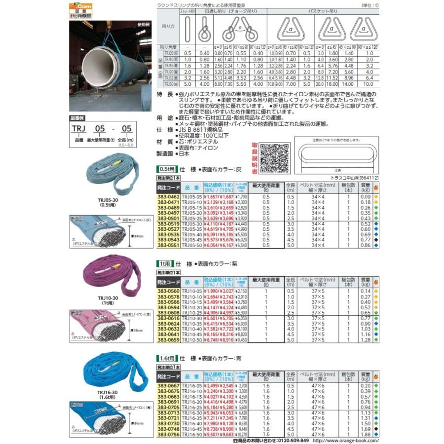 玉掛け ナイロンスリング トラスコ ベルトスリング ラウンドスリング(JIS規格品・エンドレス形) TRJ10-10 1.0M 1T用 インボイス制度対象適格請求書発行事業者｜yousetsuichiba｜02