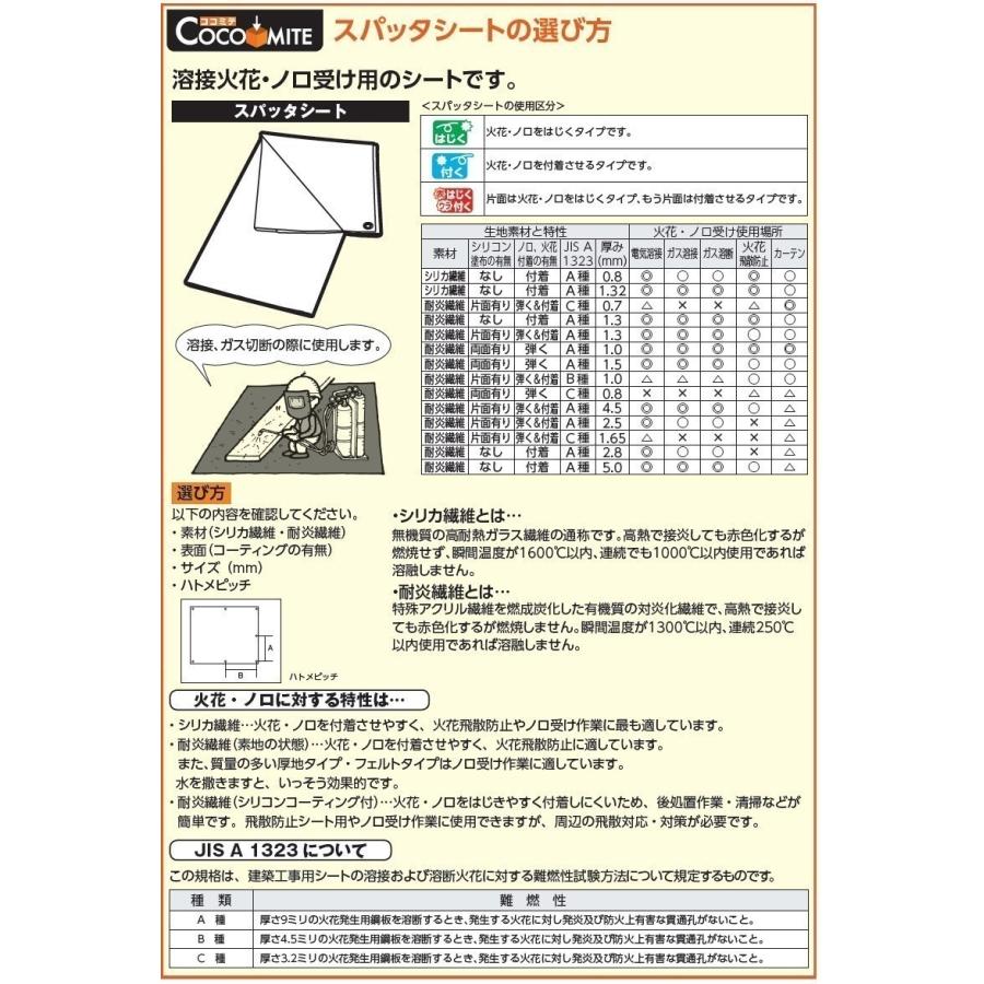 TRUSCO中山 トラスコ スパッタシート シリカクロス コーティングなし 