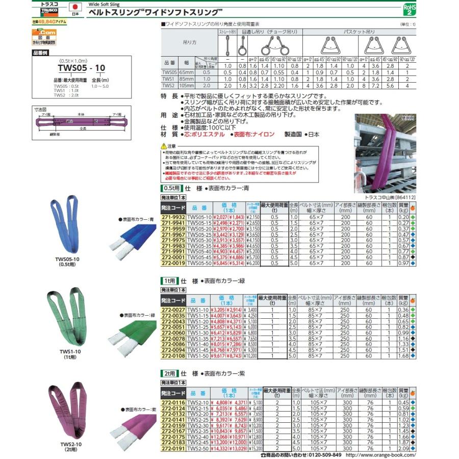 TRUSCO中山 玉掛け ナイロンスリング トラスコ TRUSCO ベルトスリング