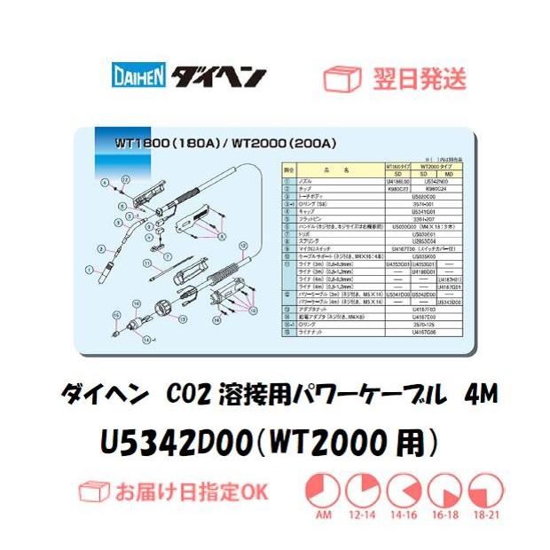 ＠説明欄必須 ダイヘン（DAIHEN） CO2溶接用パワーケーブル（WT2000-MD用） U5342D00