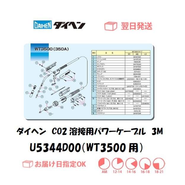 ダイヘン ダイヘン（DAIHEN) CO2溶接用パワーケーブル（WT3500-SD用 