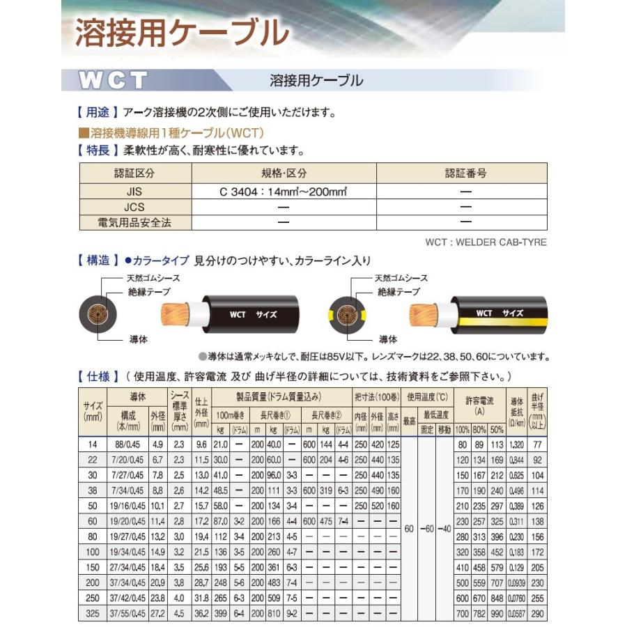 キャプタイヤケーブル 富士電線 溶接用電源ケーブル WCT22SQ 1M カット売り インボイス制度対象適格請求書発行事業者｜yousetsuichiba｜02