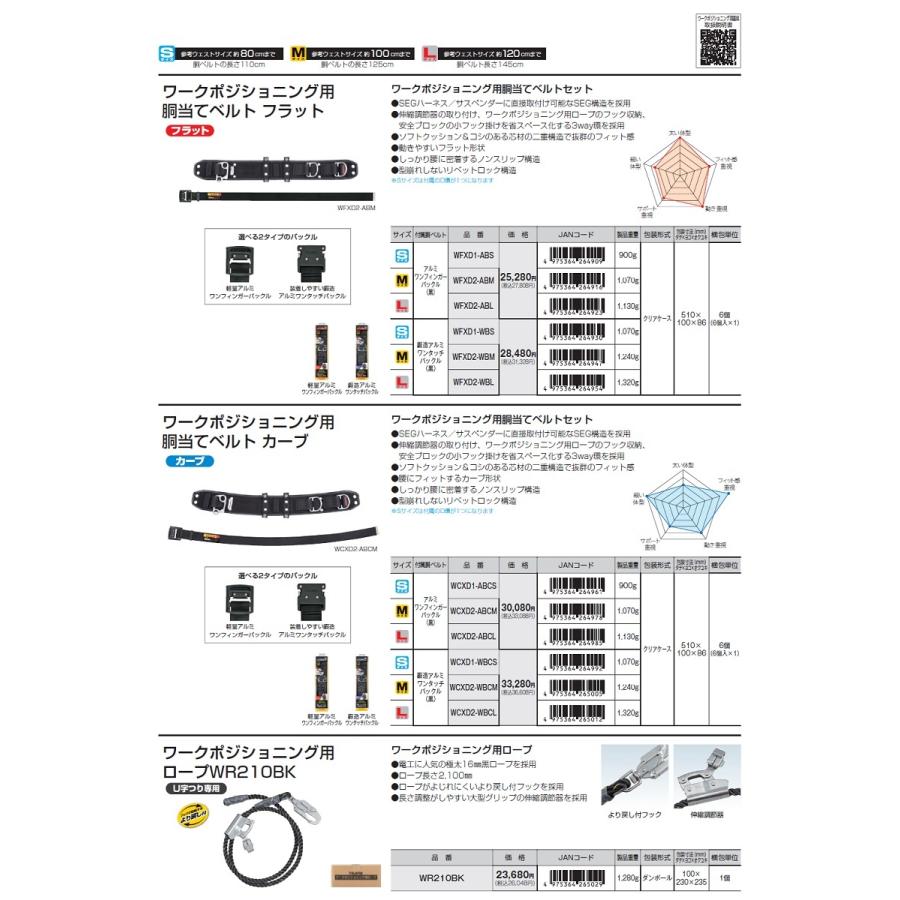 Tajima 送料無料 タジマ ワークポジション器具 ワークポジショニング用 